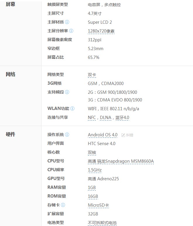 htc官网怎么没有x720d的参数？