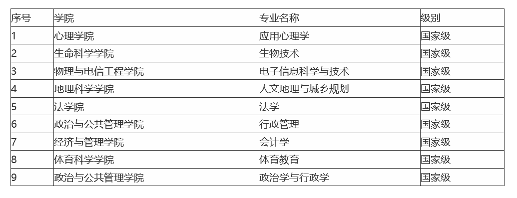 华南师范大学南海校区地址