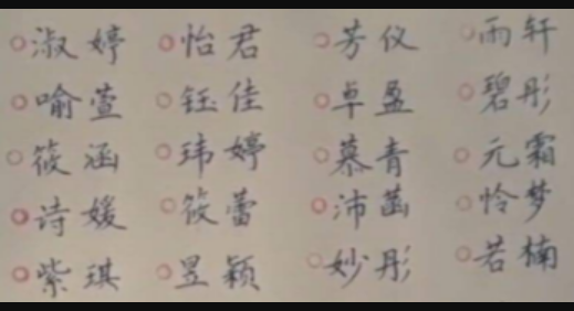 比较真实的假名字有什么？