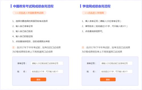 英语专业四级成绩怎么查询？