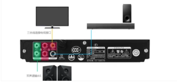 夏新8210DVD怎么连接电视