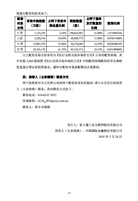 富联中签号码公布了吗