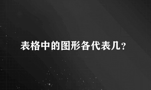 表格中的图形各代表几？