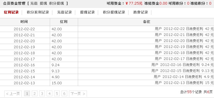 最近有个新的网站，百家和购物网，投10000元，每天有200元的分红，目前在我们家乡这很火，