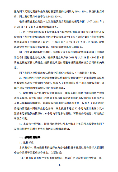 富联中签号码公布了吗