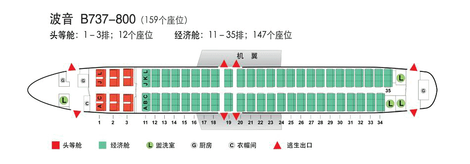 ca1489航班是什么机型