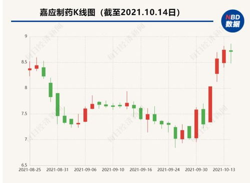 公司董秘晚上被股东邀请喝茶，却遭关门殴打，他们二人之间到底有何仇怨？