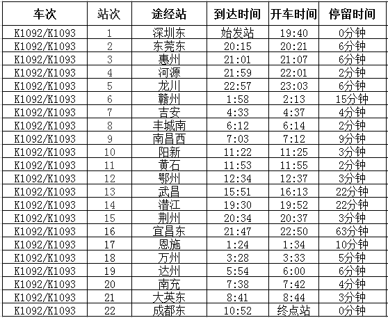 火车k1092要经过那些站