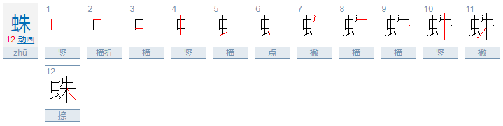 蜘蛛的组词，除了组蜘蛛以外，还可以组什么词语