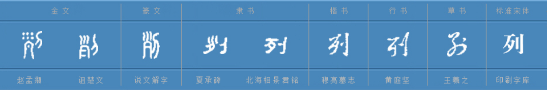 列字怎么组词