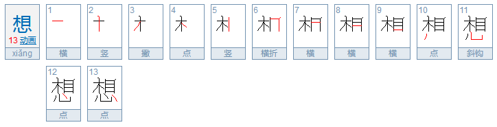 心字底的字有什么？