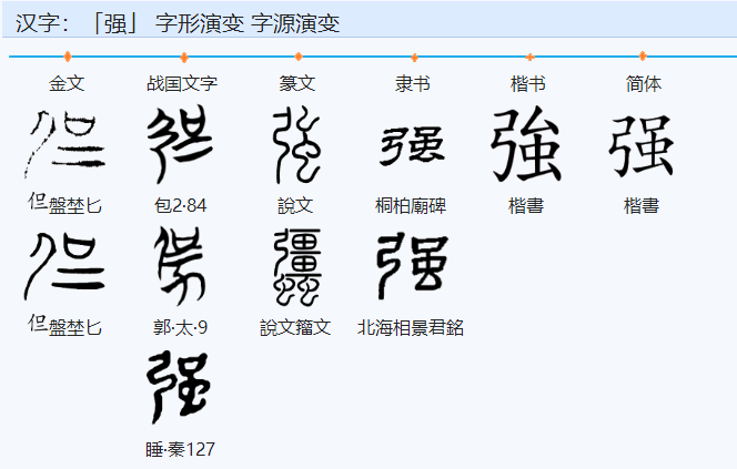 强的多音字是什么