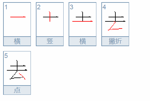 去的笔顺