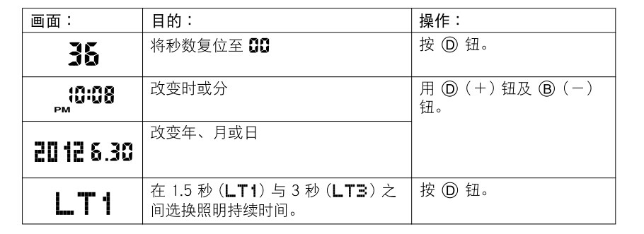 卡西欧手表说明书