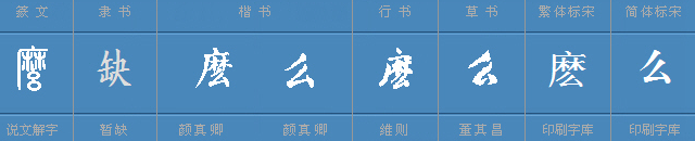 么字怎么组词