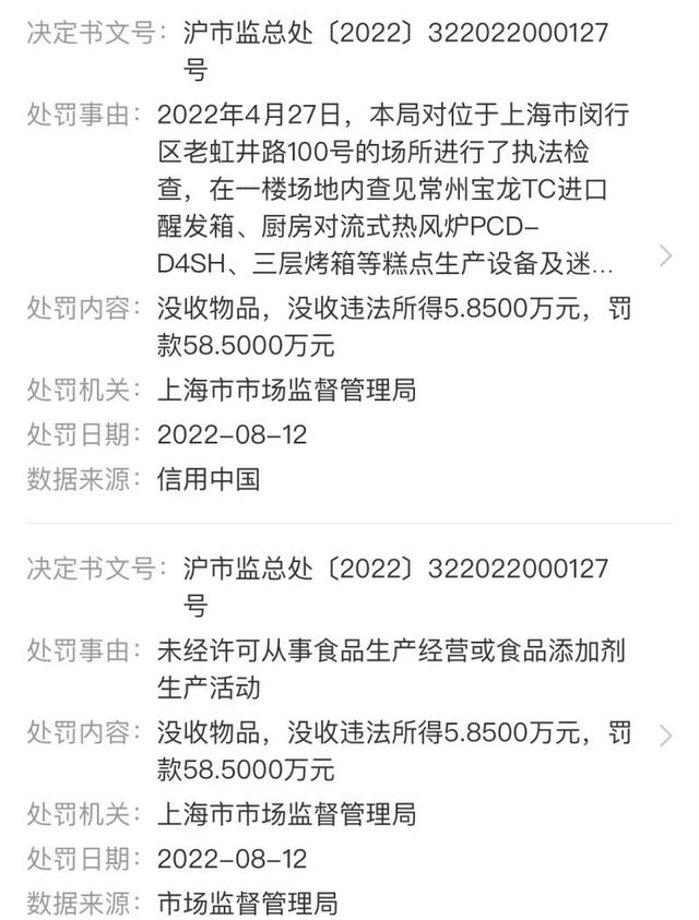 上海回应巴黎贝甜被罚：系从轻处罚！对其处罚作何解读？