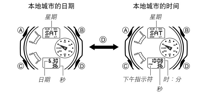 卡西欧手表说明书