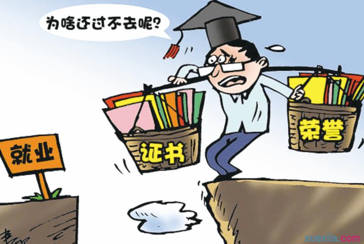 当代大学生应该怎样做