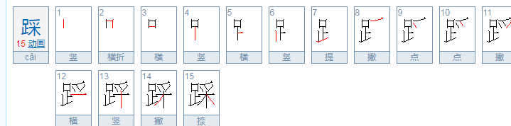 踩是什么意思!