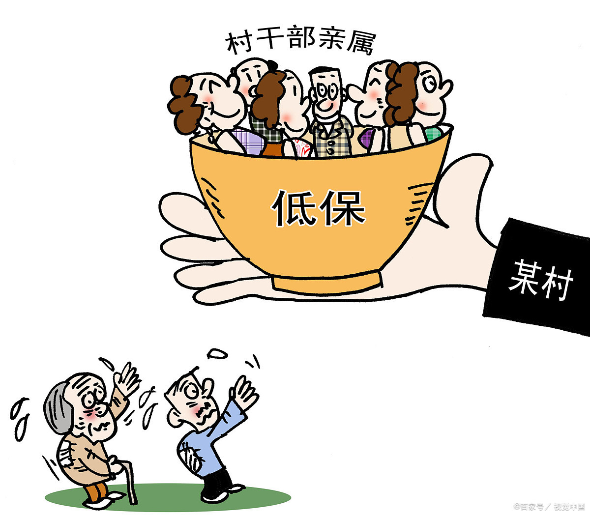 低保是什么意思