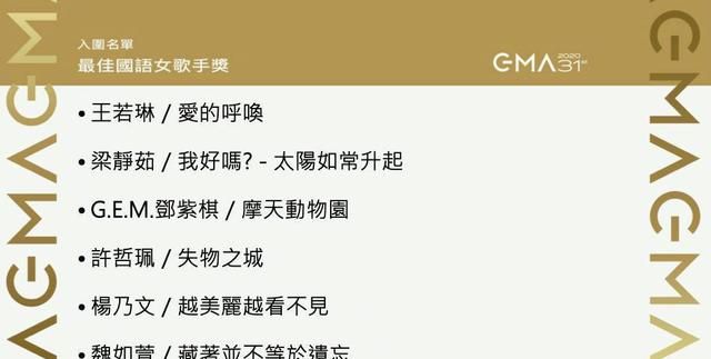 第31届金曲奖入围名单揭晓，如何看待此奖项？