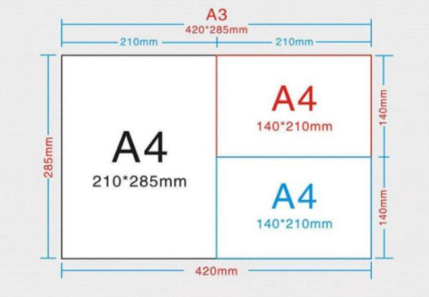 8开是a3纸还是a4纸?