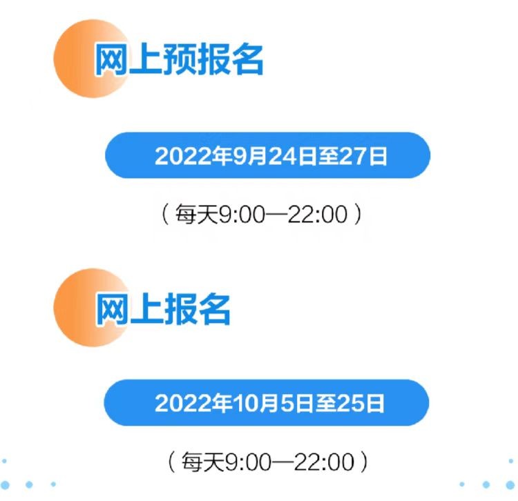 2022考研时间安排