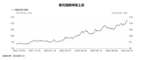 央行再出手稳人民币汇率，释放了什么信号？