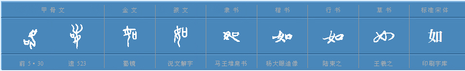 一个口一个女是什么字