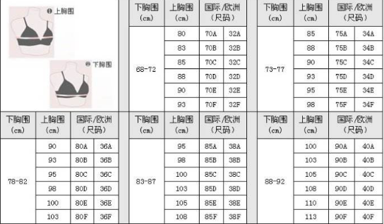 胸罩是38d是多少厘米