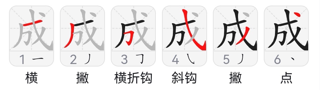 成字的笔顺笔画