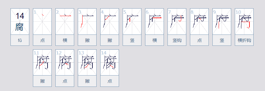 腐的组词和拼音