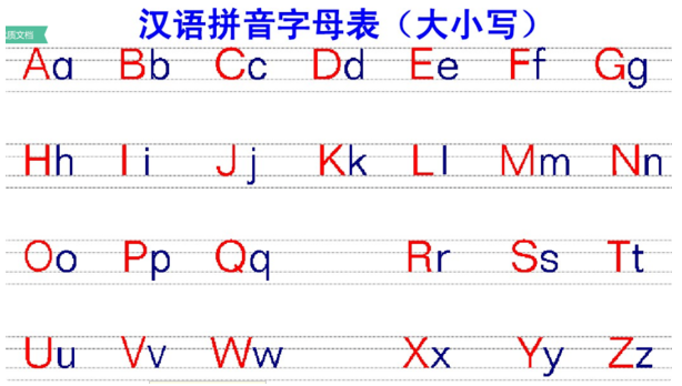 二十六个拼音字母怎么读