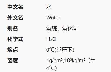 水的密度一般是多少?