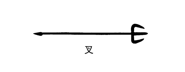 古代中国十八般兵器都是什么？