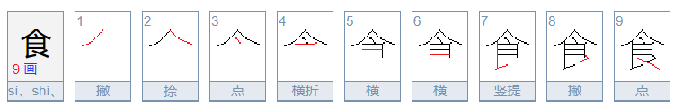 食的意思