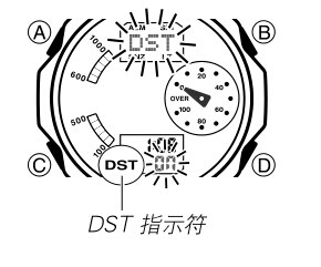 卡西欧手表说明书