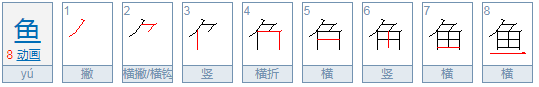 yu的汉字是什么？