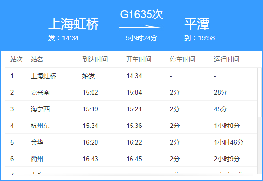 g1635次列车途经站点