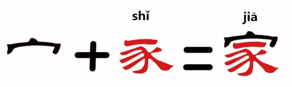 带有宝盖头的字有哪些？