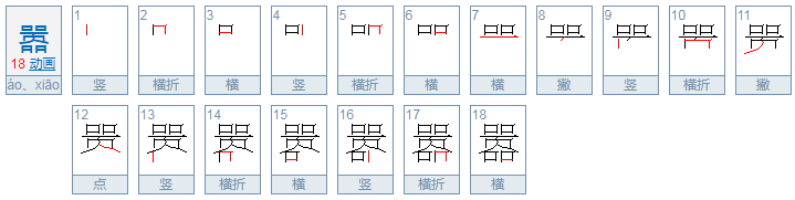 “嚣”的读音是什么？