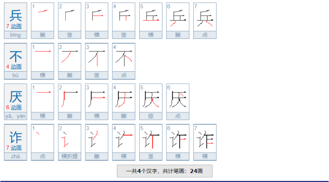 兵不厌诈通俗解释是什么？