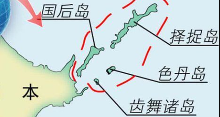 北方四岛是指哪四个岛?