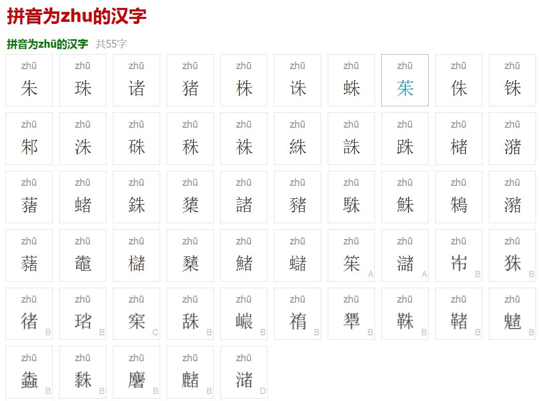 zhu的汉字有哪些字？