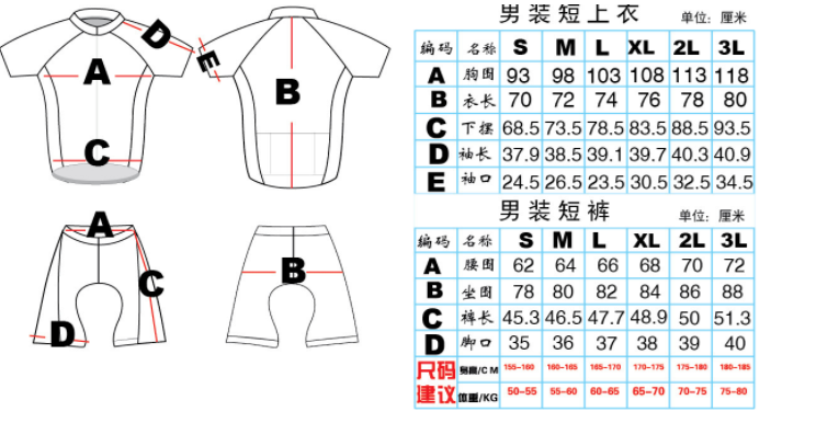 衣服中的m是什么意思