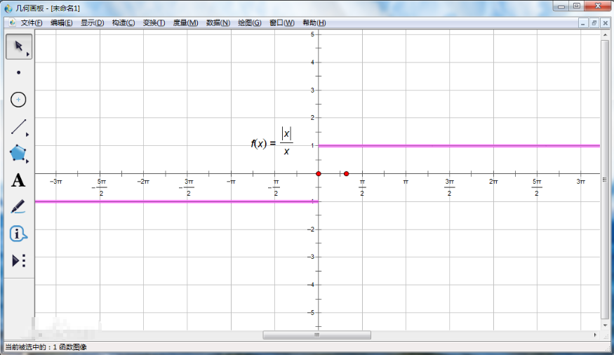 数学符号sgn是什么？