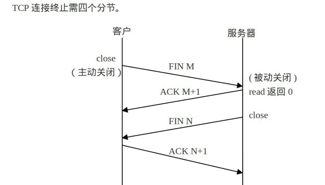 rst是什么意思？