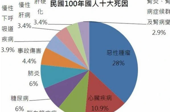 smr是什么意思?