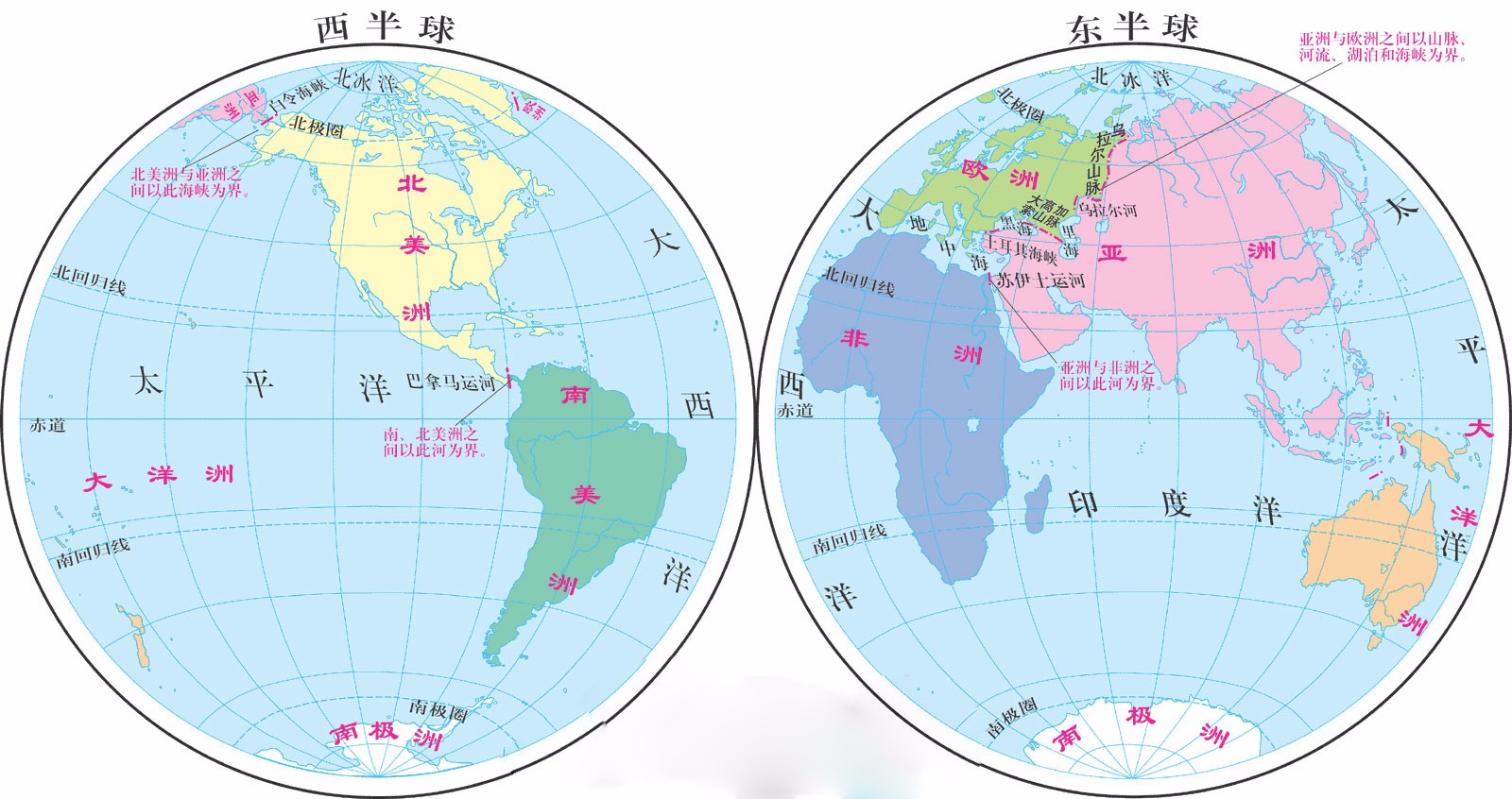 亚非分界线是什么?