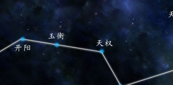 北斗七星的名字分别叫什么？